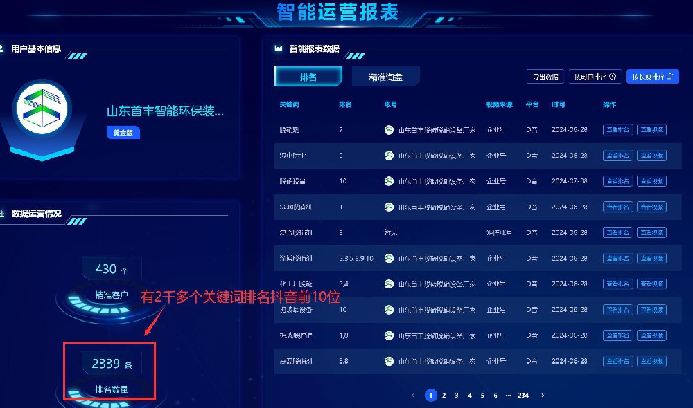 山東首豐抖音快手百度短視頻賬號(hào)代運(yùn)營(yíng)！